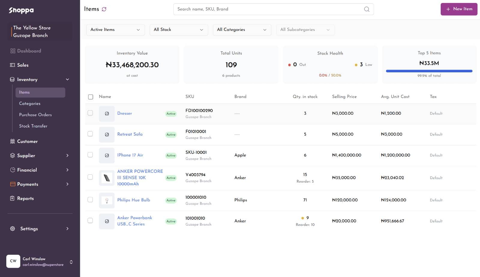 Shoppa: Know your stock, everywhere.